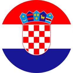 Croatia travel data esim and sim card